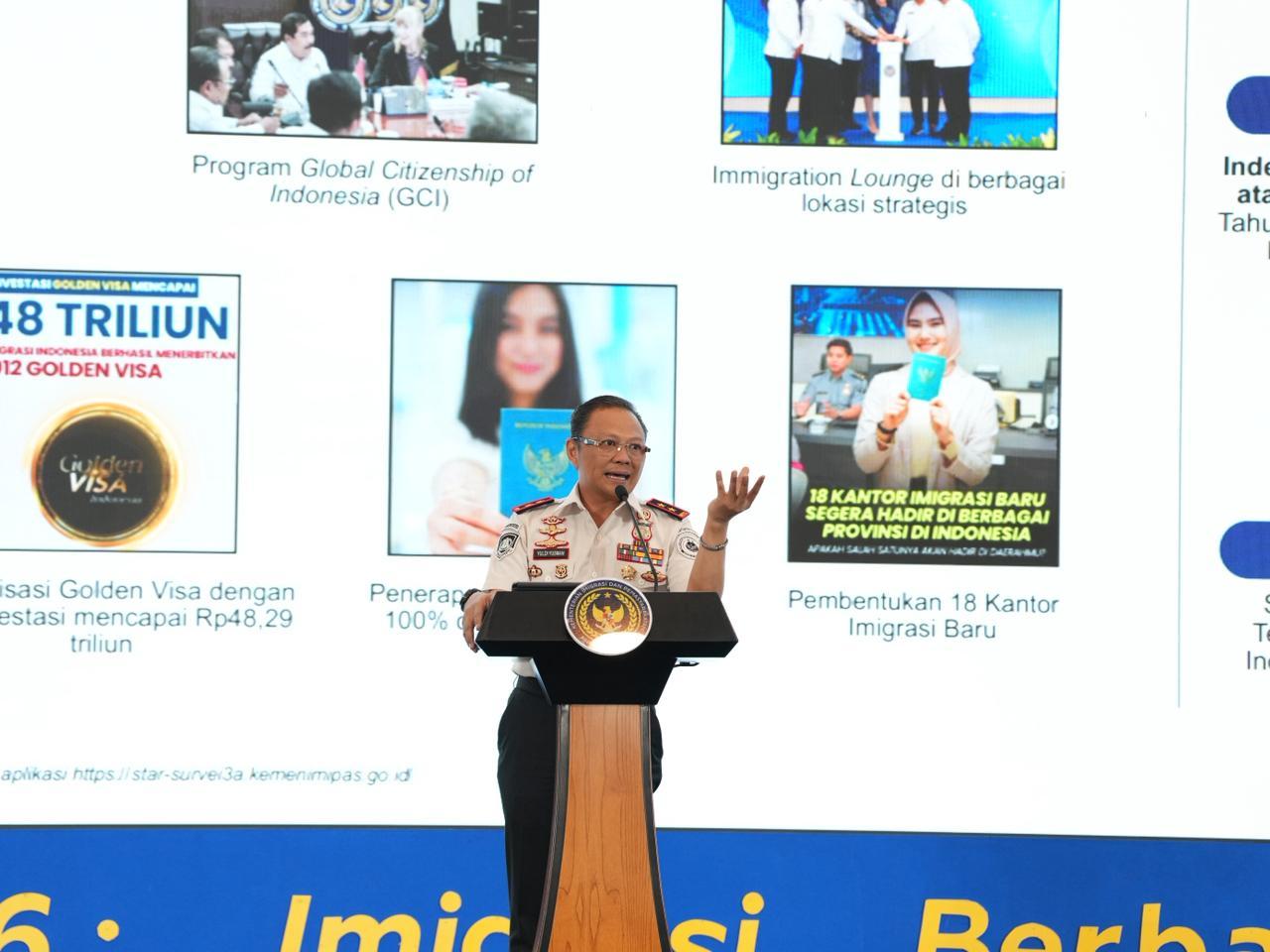Imigrasi Canangkan Strategi Optimalisasi Layanan dan Infrastruktur demi Wujudkan Ekosistem Digital 3
