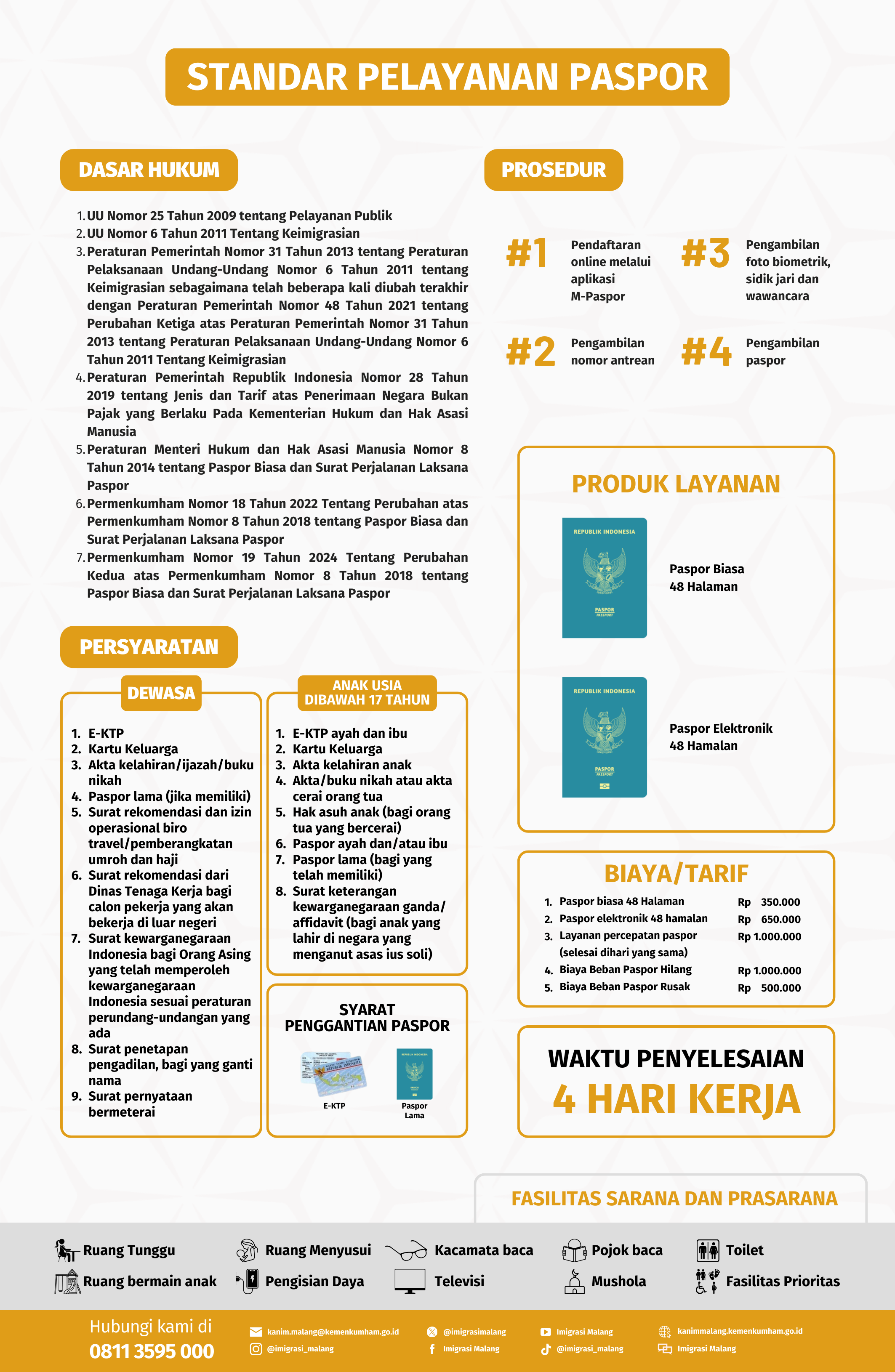 STANDAR PELAYANAN PASPOR